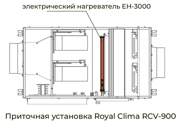 Электрический нагреватель ROYAL CLIMA; EH-3000